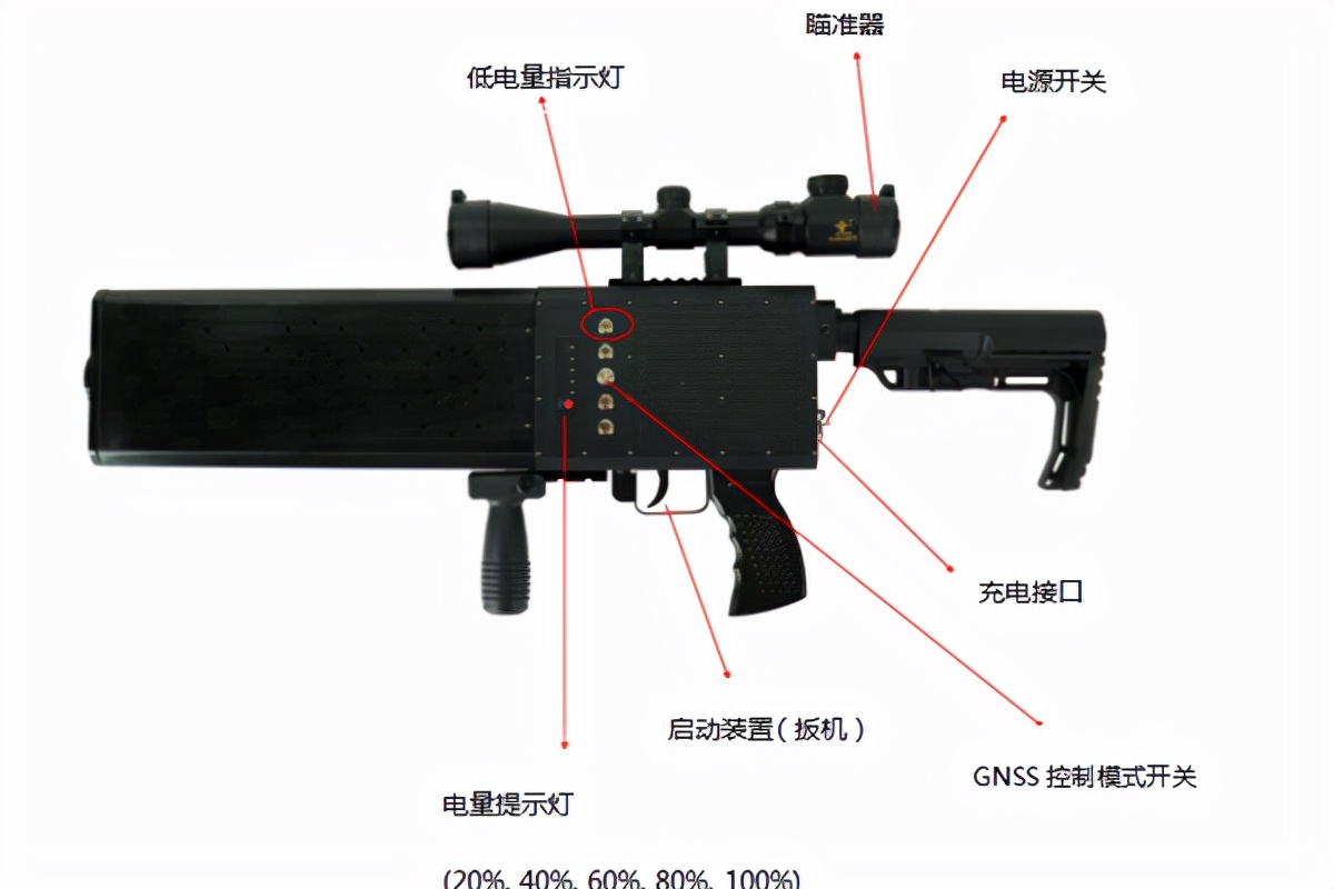 無人機反制槍參數(shù)？無人機反制槍是如何干擾無人機的？