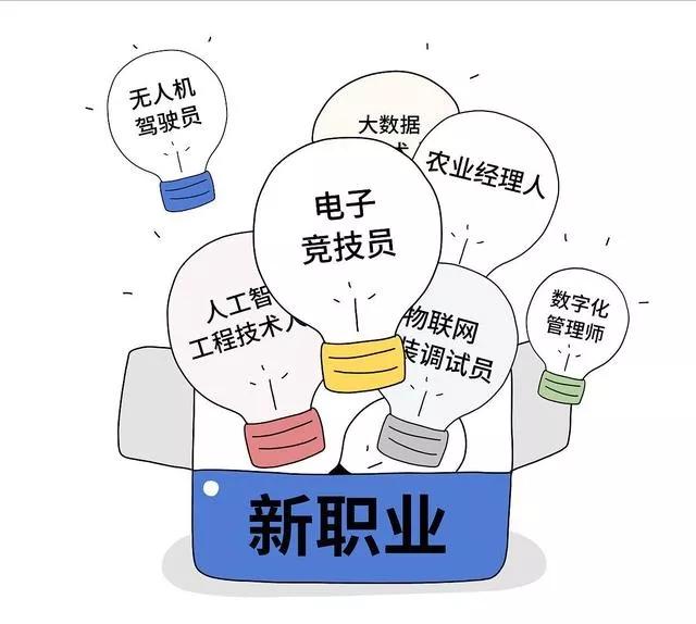 月入三萬元，這個“新職業(yè)”靠譜嗎？