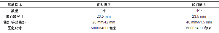 對(duì)比傳統(tǒng)低空航測(cè)的無(wú)人機(jī)傾斜攝影測(cè)量精度評(píng)估