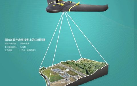 無人機(jī)測繪是干嘛的，人機(jī)航拍測繪原理與操作流程