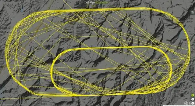 無人機臨時空域申請材料（詳解五大類空域申請資料）