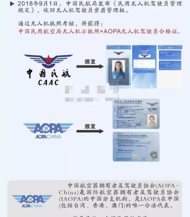 CAAC、AOPA，ASFC、UTC、人社無人機駕駛員5大證書區(qū)別（2023年）