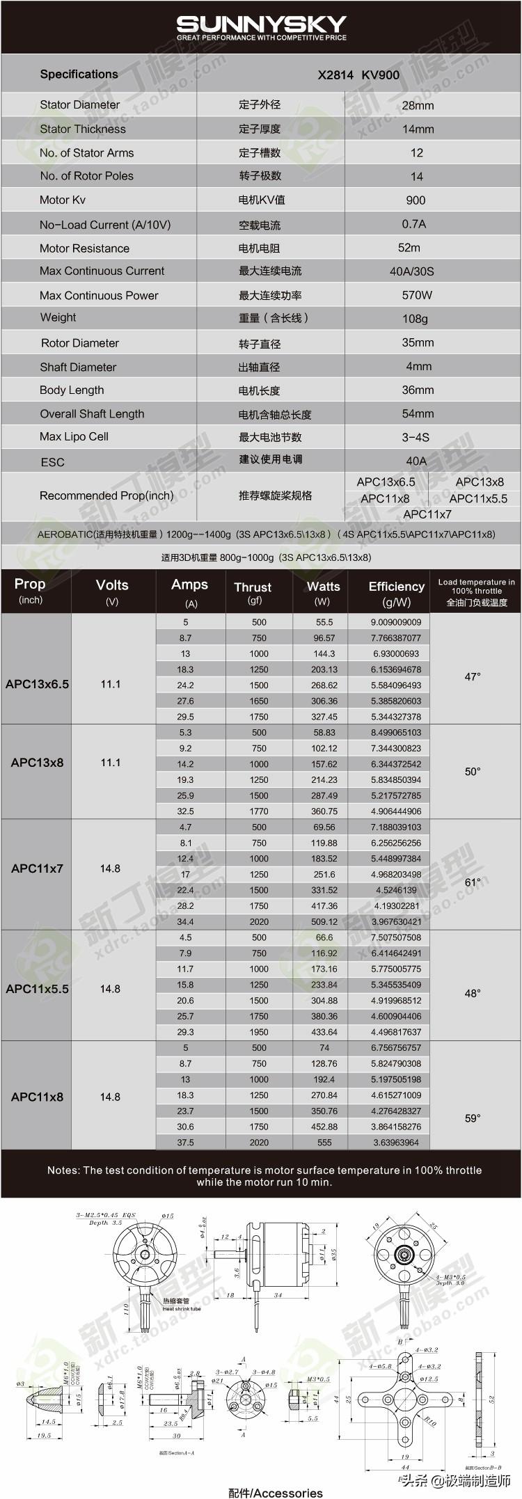 個(gè)人如何制做多旋翼無人機(jī)(一學(xué)就會(huì))