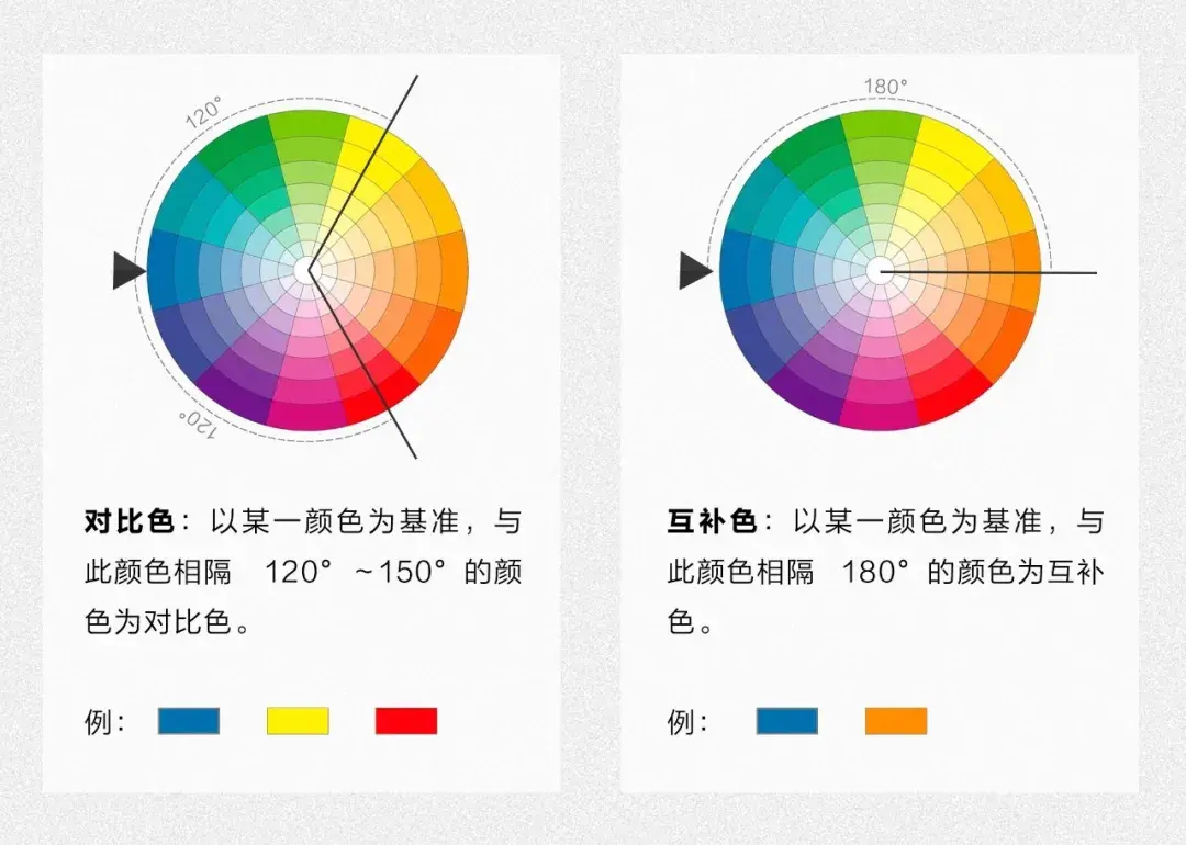 「干貨」無人機怎么拍人才好看?6招搞定