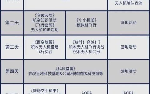 2023青少年無人機暑期夏令營活動解決方案